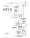 Fig. 03 - Systems and methods for server aided processing of a signed receipt