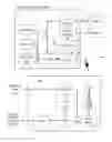 Fig. 06 - Systems and methods for server aided processing of a signed receipt