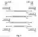 Fig. 07 - Method and system of secured direct link set-up (DLS) for wireless networks