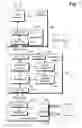 Fig. 08 - Method and system of secured direct link set-up (DLS) for wireless networks