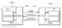 Fig. 01 - Secure proximity verification of a node on a network