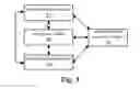 Fig. 04 - METHOD FOR UPDATING MOBILE TERMINAL SOFTWARE AND MOBILE TERMINAL