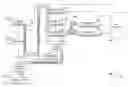 Fig. 01 - Extensible management of self-encrypting storage devices