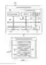 Fig. 03 - Managing keys used for encrypting data