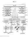 Fig. 06 - Systems, apparatus and methods capable of shelf management