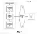 Fig. 02 - SERVER-TO-SERVER INTEGRITY CHECKING