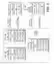 Fig. 02 - Memory management and recovery for datacenters