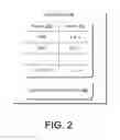 Fig. 03 - Memory management and recovery for datacenters