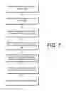 Fig. 08 - Memory management and recovery for datacenters