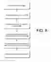 Fig. 09 - Memory management and recovery for datacenters