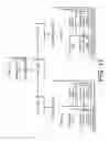 Fig. 12 - Memory management and recovery for datacenters