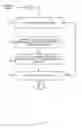 Fig. 06 - Restoring programs after operating system failure