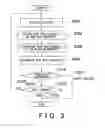 Fig. 04 - Test apparatus and test method