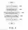 Fig. 05 - Test apparatus and test method