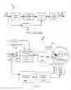 Fig. 02 - Systems and methods for dynamic scaling in a data decoding system