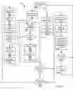 Fig. 07 - Systems and methods for dynamic scaling in a data decoding system