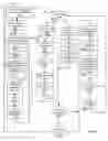 Fig. 08 - Systems and methods for dynamic scaling in a data decoding system