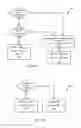 Fig. 10 - Systems and methods for dynamic scaling in a data decoding system