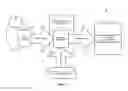 Fig. 02 - Removing non-substantive content from a web page by removing its text-sparse nodes and removing high-frequency sentences of its text-dense nodes using sentence hash value frequency across a web page collection