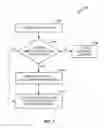 Fig. 08 - Memoizing web-browsing computation with DOM-based isomorphism