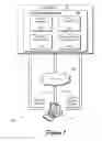 Fig. 02 - Markup language stylization