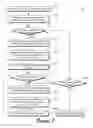Fig. 08 - Markup language stylization