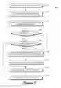 Fig. 09 - Markup language stylization