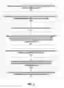 Fig. 04 - Method and system for establishing and using a social network to facilitate people in life issues