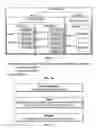 Fig. 07 - Hierarchical display of project information in a collaboration environment