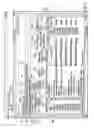 Fig. 05 - Audit action analyzer