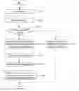 Fig. 01 - MOBILE TERMINAL AND MESSAGE LIST DISPLAYING METHOD THEREIN