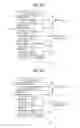 Fig. 07 - MOBILE TERMINAL AND MESSAGE LIST DISPLAYING METHOD THEREIN