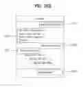 Fig. 55 - MOBILE TERMINAL AND MESSAGE LIST DISPLAYING METHOD THEREIN