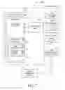 Fig. 12 - Cross-browser web dialog platform