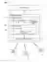 Fig. 02 - Register configurator and register configuration method