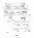 Fig. 02 - System and method for visual presentation of information in a process control system