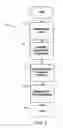 Fig. 06 - Methods, apparatus and systems for displaying and/or facilitating interaction with secure information via channel grid framework