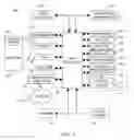 Fig. 02 - Portable electronic device and method of controlling same