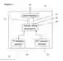 Fig. 02 - Location service selection apparatus and methods
