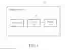 Fig. 02 - METHOD FOR ADJUSTING SIZE OF AN ICON AND RELATED HANDHELD DEVICE