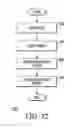 Fig. 10 - Integrated circuit device with reduced leakage and method therefor