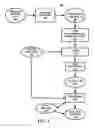 Fig. 02 - Asynchronous workflows