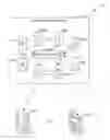 Fig. 01 - Cross-platform application framework