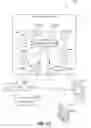 Fig. 12 - Cross-platform application framework