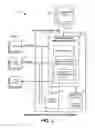 Fig. 02 - Unified framework and method for call control and media control