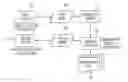 Fig. 01 - Server side application integration framework