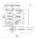 Fig. 02 - Server side application integration framework
