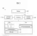Fig. 02 - Method and apparatus for the performing unit testing of software modules in software systems