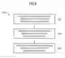 Fig. 06 - Method for estimating testing efforts for software unit testing