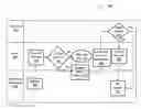 Fig. 01 - Method and system for software defect reporting